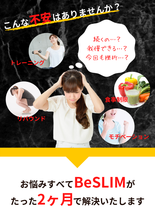 こんな不安はありませんか？続くの…？我慢できる…？今回も挫折…？お悩みすべてBeSLIMがたった2ヶ月で解決いたします