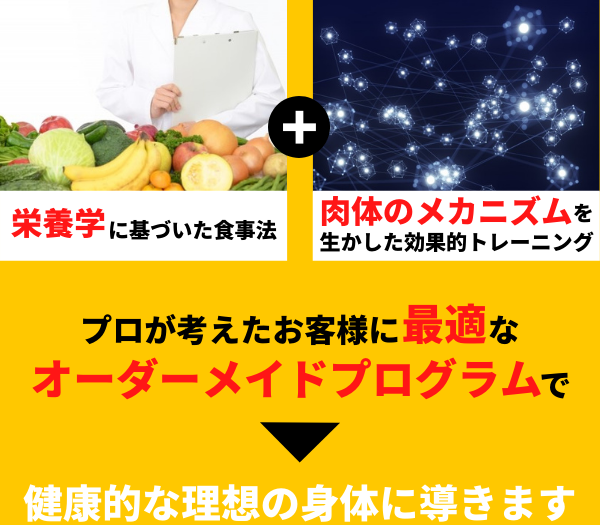 栄養学に基づいた食事法。肉体のメカニズムを生かした効果的トレーニング。プロが考えたお客様に最適なオーダーメイドプログラムで健康的な理想の身体に導きます